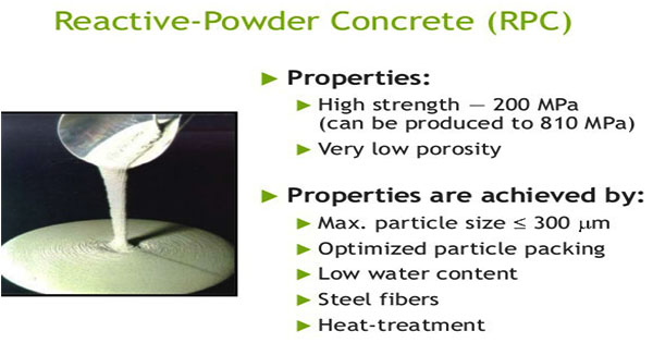 Brief overview of Reactive Powder Concrete (RPC)