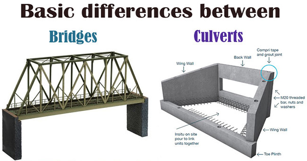 Bridges and Culverts Difference