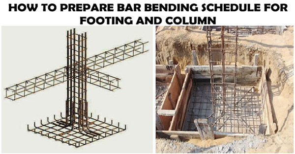 Column Footing