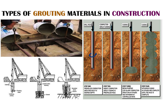 Grouting Materials