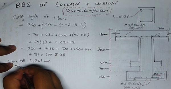 bar bending schedule of column and calculate