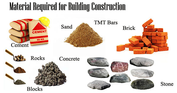 building materials