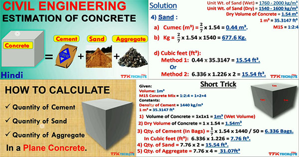 quantities of cement, sand and aggregate