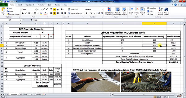 labor costs calculation