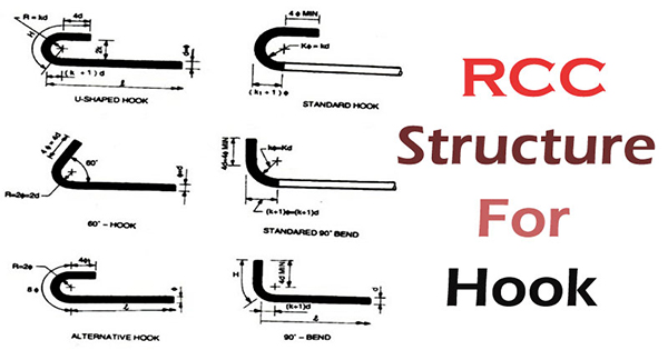 hooks in RCC Structures
