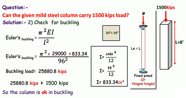 strength of column