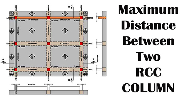 RCC COLUMN | Distance Between Concrete Column | Column Span