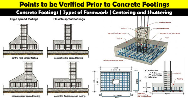 Points to be verified prior to concrete footings