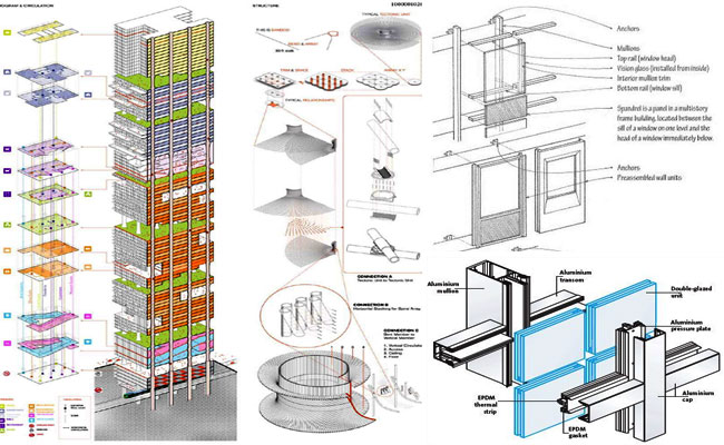 Curtain Wall