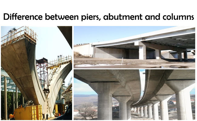 Piers-Abutment-Column