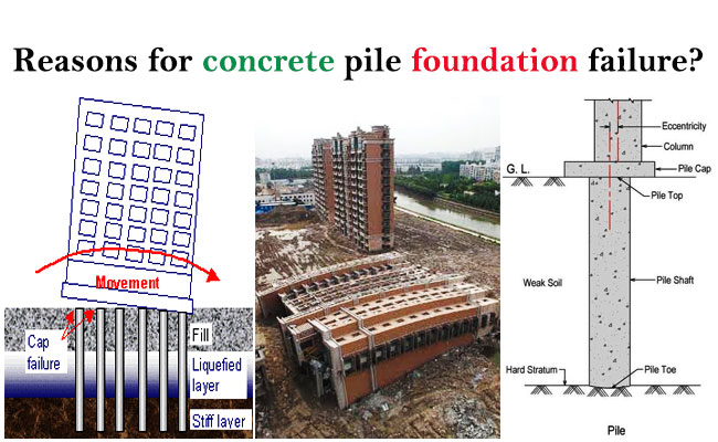 Pile Foundation