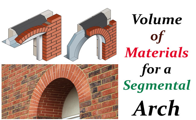 Segmental Arch