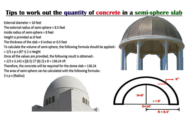 Semi-Sphere