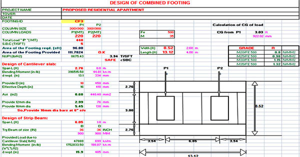 Combined Footing