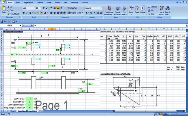 Raft Foundation Design