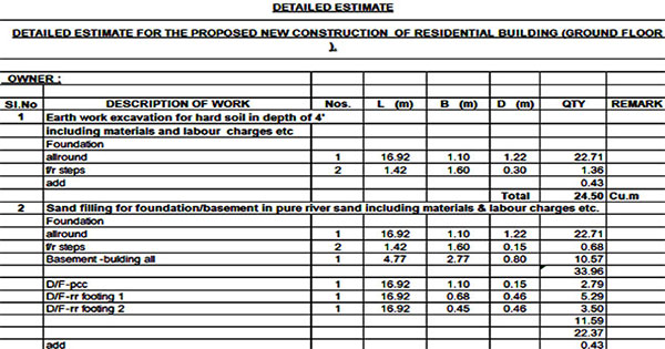 residential building Spreadsheet