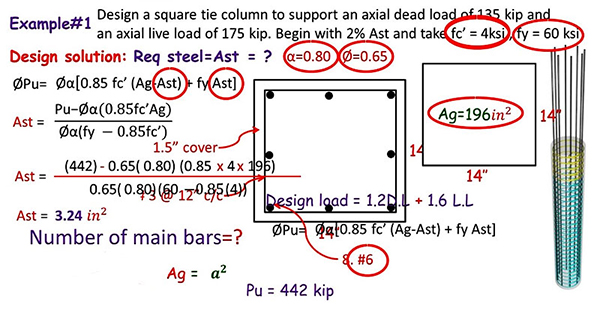 reinforced concrete column