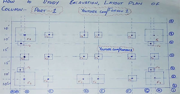 Layout Planing