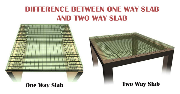 one way slab